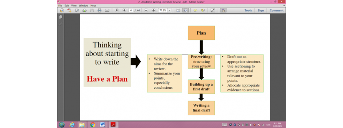 Academic Writing Webinar: Session 2