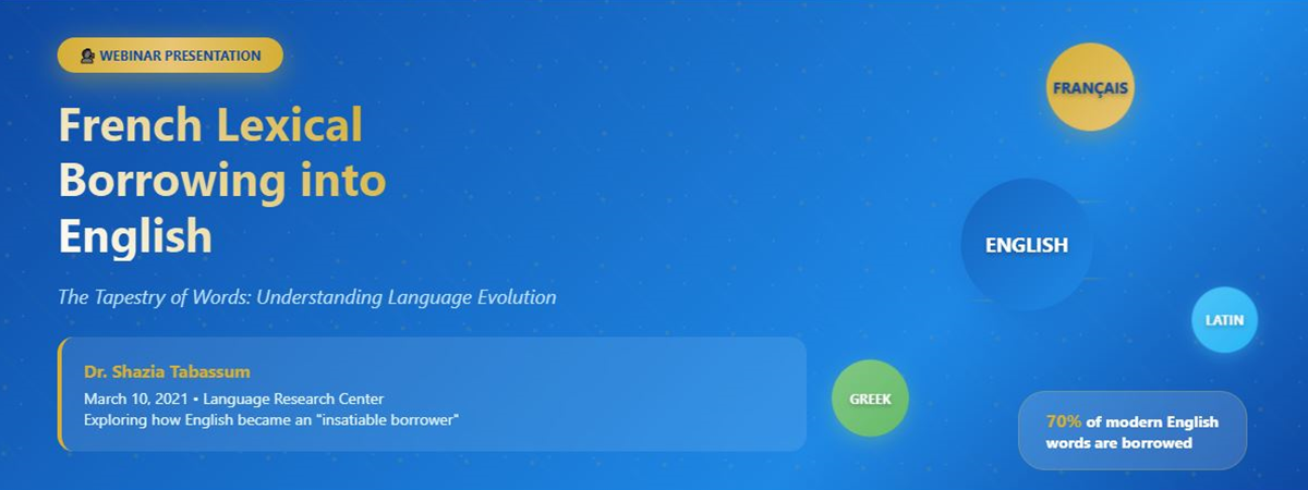 Lexical Borrowing: Tracing the French Influence on the English Language