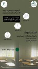 Fundamentals of Entrepreneurship Workshop